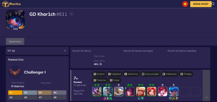tft meta vietnam