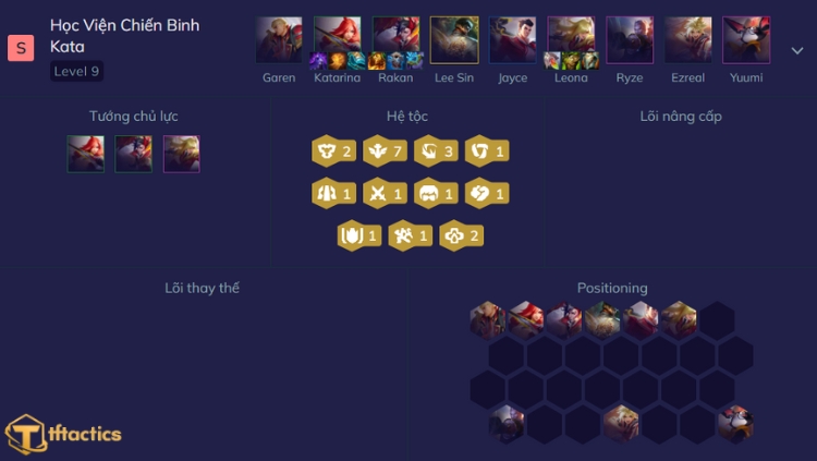 tft đội hình