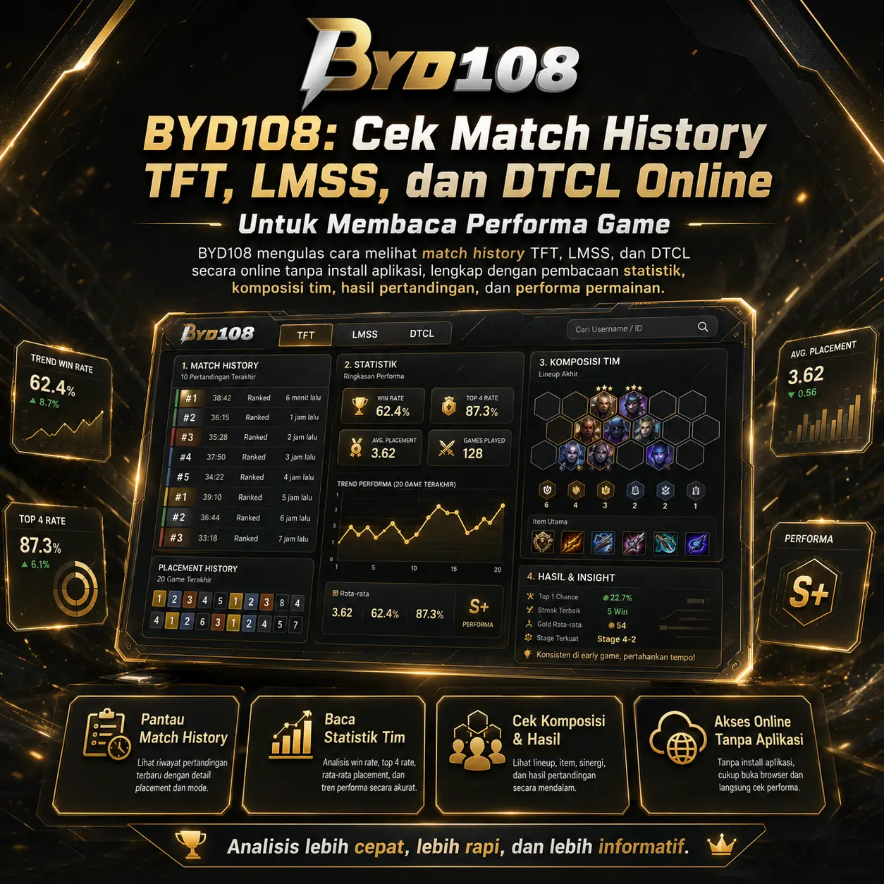 BYD108 Link Bandar Toto Macau
